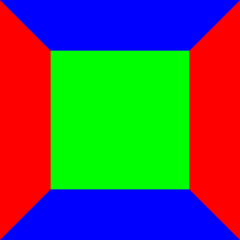 Rendered image of cube skybox normals